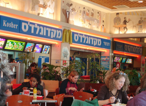 http://www.lenarevenko.com/blog/files/00-macdonalds.jpg